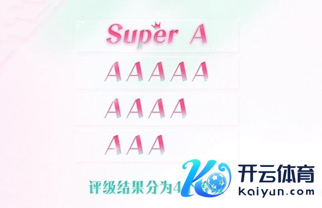 VaVa发博恢复浪姐初舞台 4A评级引热议